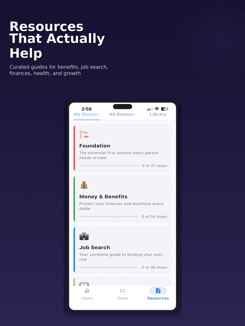 Resources library with curated guides